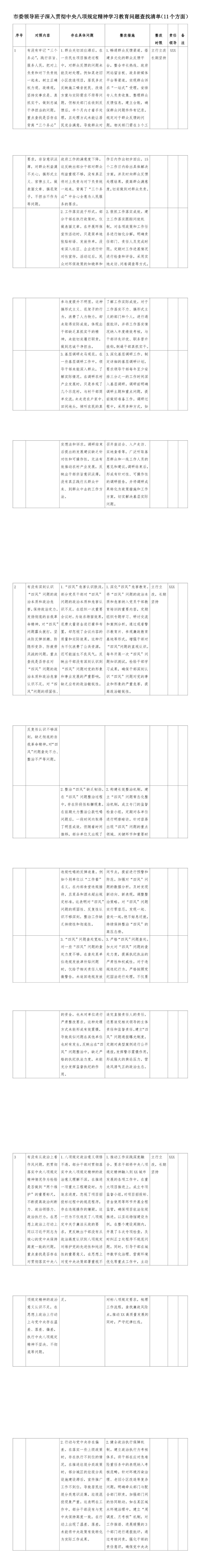 2025年市委领导班子深入贯彻中央八项规定精神学习教育问题查找清单（11个方面）_00.jpg